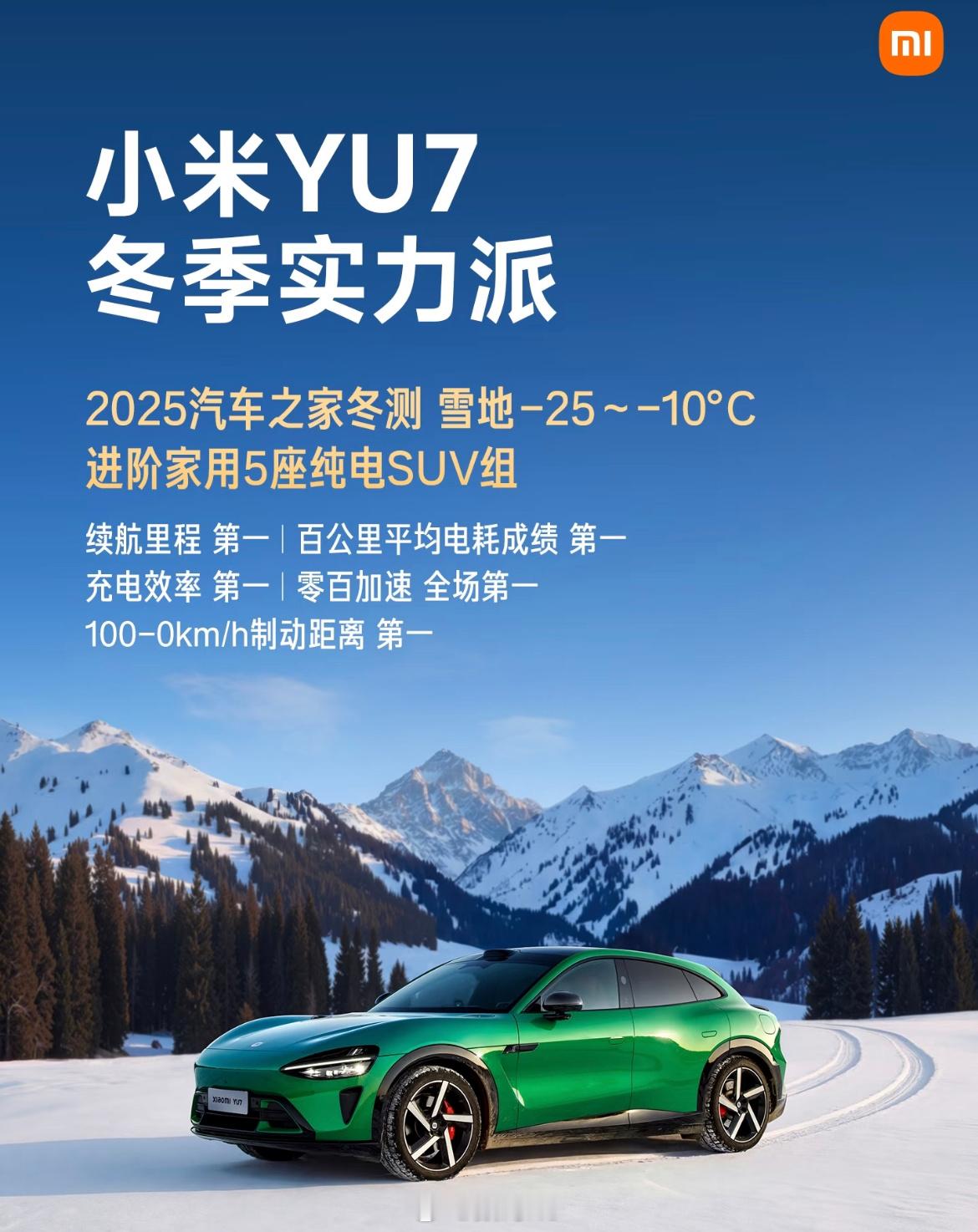 小米YU7冬季实测五项第一：续航里程、百公里平均电耗成绩、充电效率、零百加速、