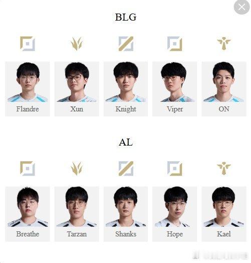 BLG打AL，圣枪哥Flandre重回首发！这点人情世故，BLG还是懂得！Fla
