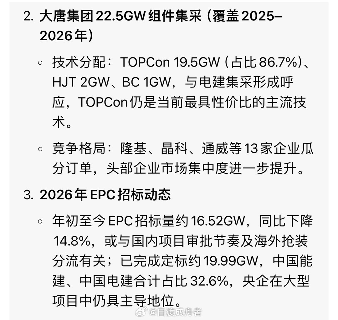 逐玉删戏份2026年光伏行业订单动态备受关注，从国内集采到海外大单，再到行业