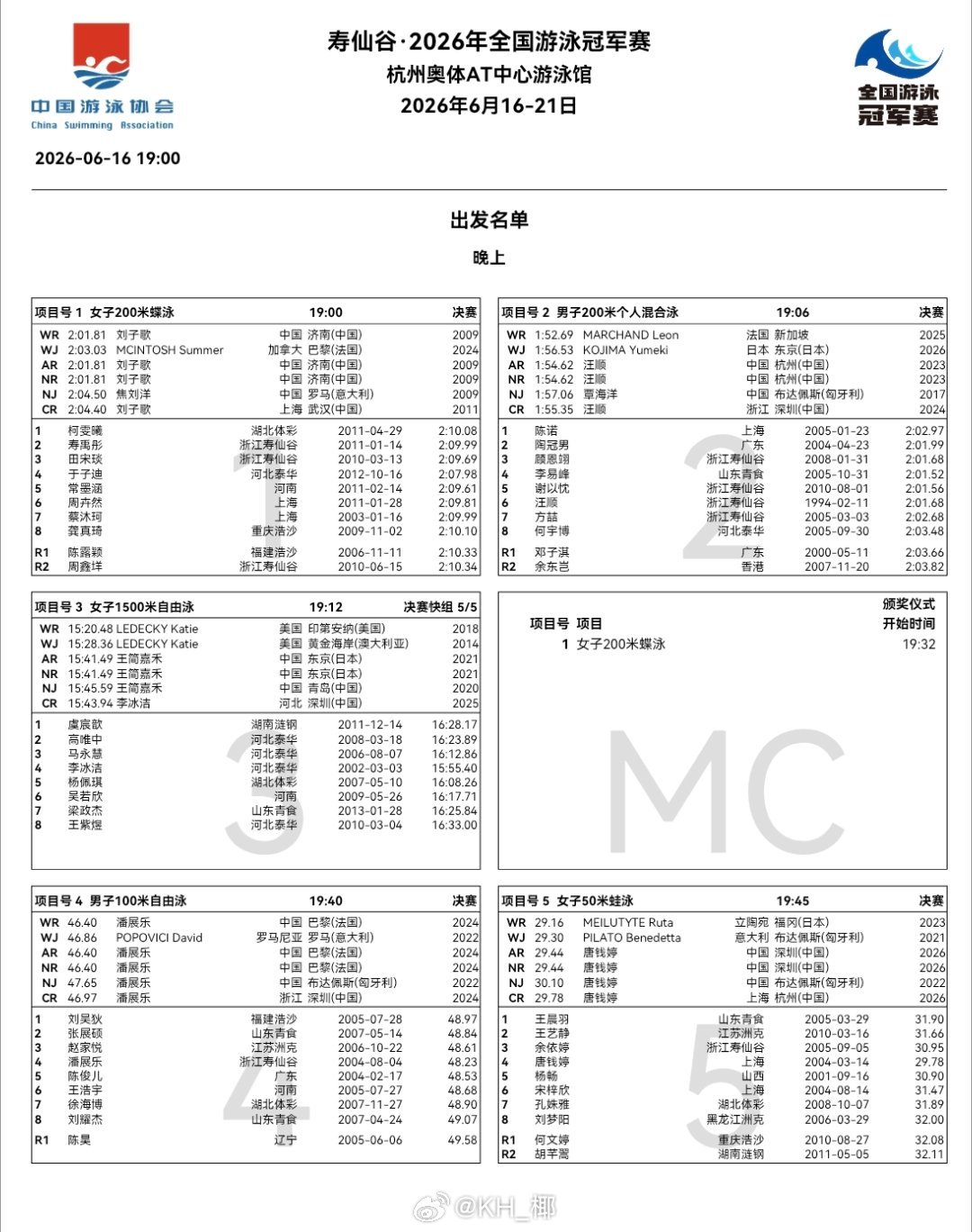 2026年全国游泳冠军赛第一天决赛秩序单徐放弃权100自决赛，刘耀杰递补晋级