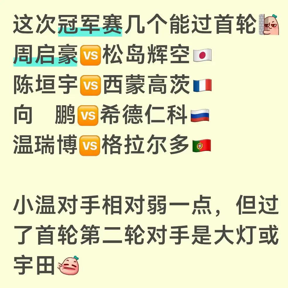 横滨冠军赛国乒男队首轮，对手都很强，周启豪首轮对松岛辉空，周启豪胜的可能性小。
