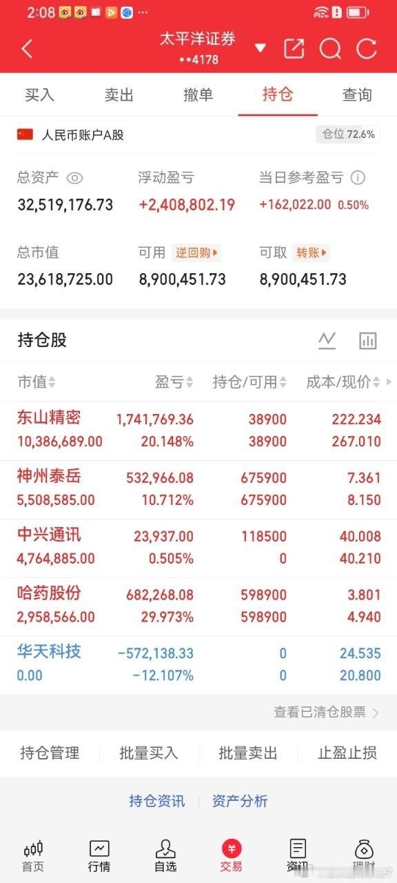 科技股何时企稳最近不少人都在问科技赛道调整何时结束。先说核心结论：产业长期逻辑并