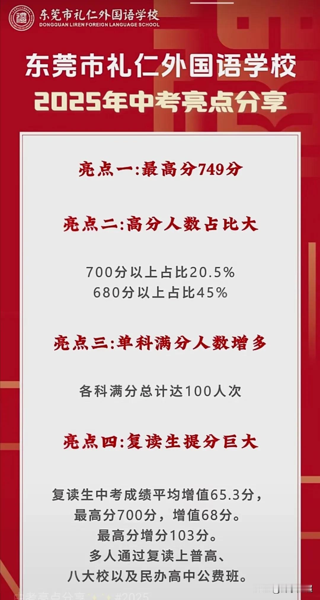 东莞市黄江镇礼仁外国语学校2025年中考成绩情况。今年东莞中考，礼仁外国语学校