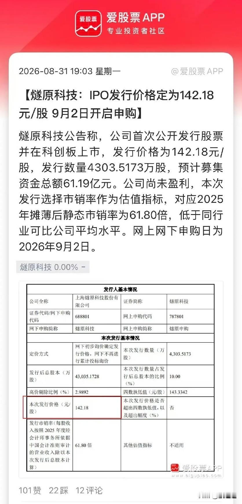 朋友们，周三别忘了去打新！燧原科技要来科创板了。发行价142.18元一签50