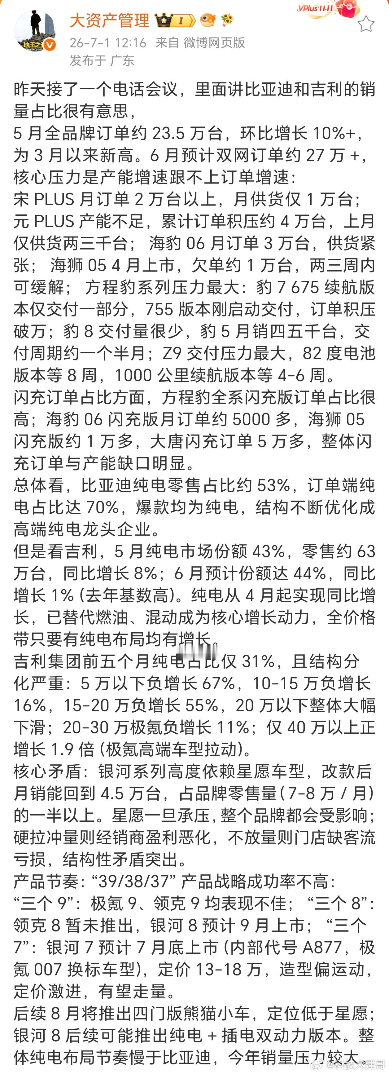 省流总结：这帖子讲的是比亚迪和吉利5-6月的销量战况，挺有意思的。比亚迪5月全品