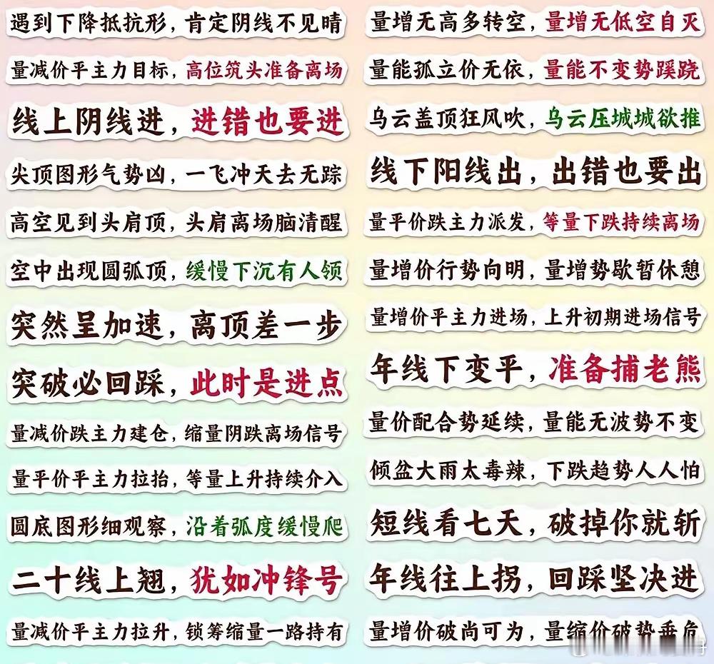 炒股口诀集锦（珍藏版）：1、突破必回踩，此时是进点2、线上阴线进，买错也要进3、