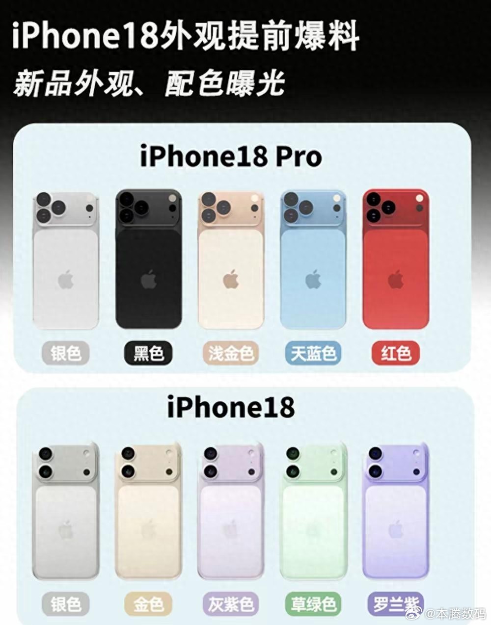 iPhone18概念图曝光，让我重新思考什么才是最好的.看到网上那些iPhone