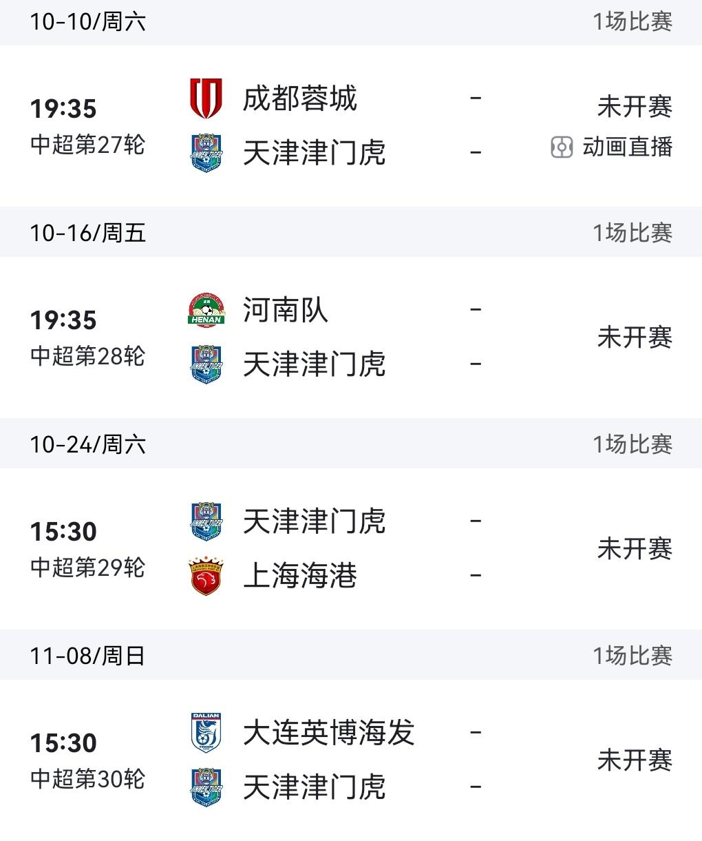 津门虎保级并不轻松！未来四轮有三个客场！除了面对海港，其他三队都会很艰难！下一轮