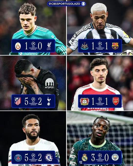 大家能理性分析，哪个英超球队能进欧冠八强吗？利物浦回到主场机会很大，但是输给