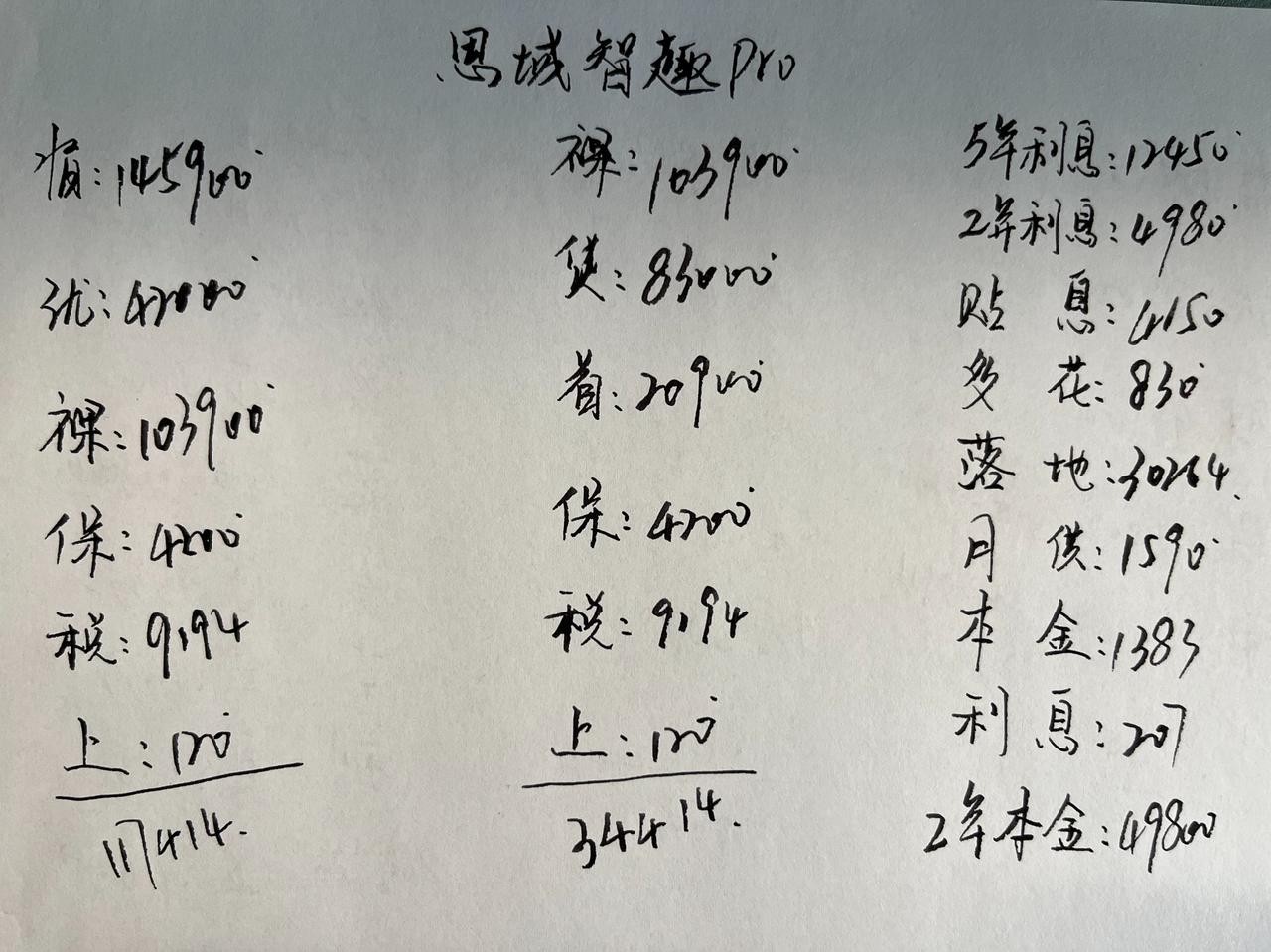 本田思域的定位是紧凑型轿车，它在国内有着比较高的知名度，稳定的机械素质以及不错的
