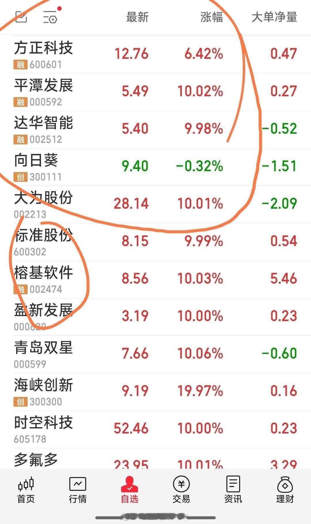 只剩5头牛了​​​