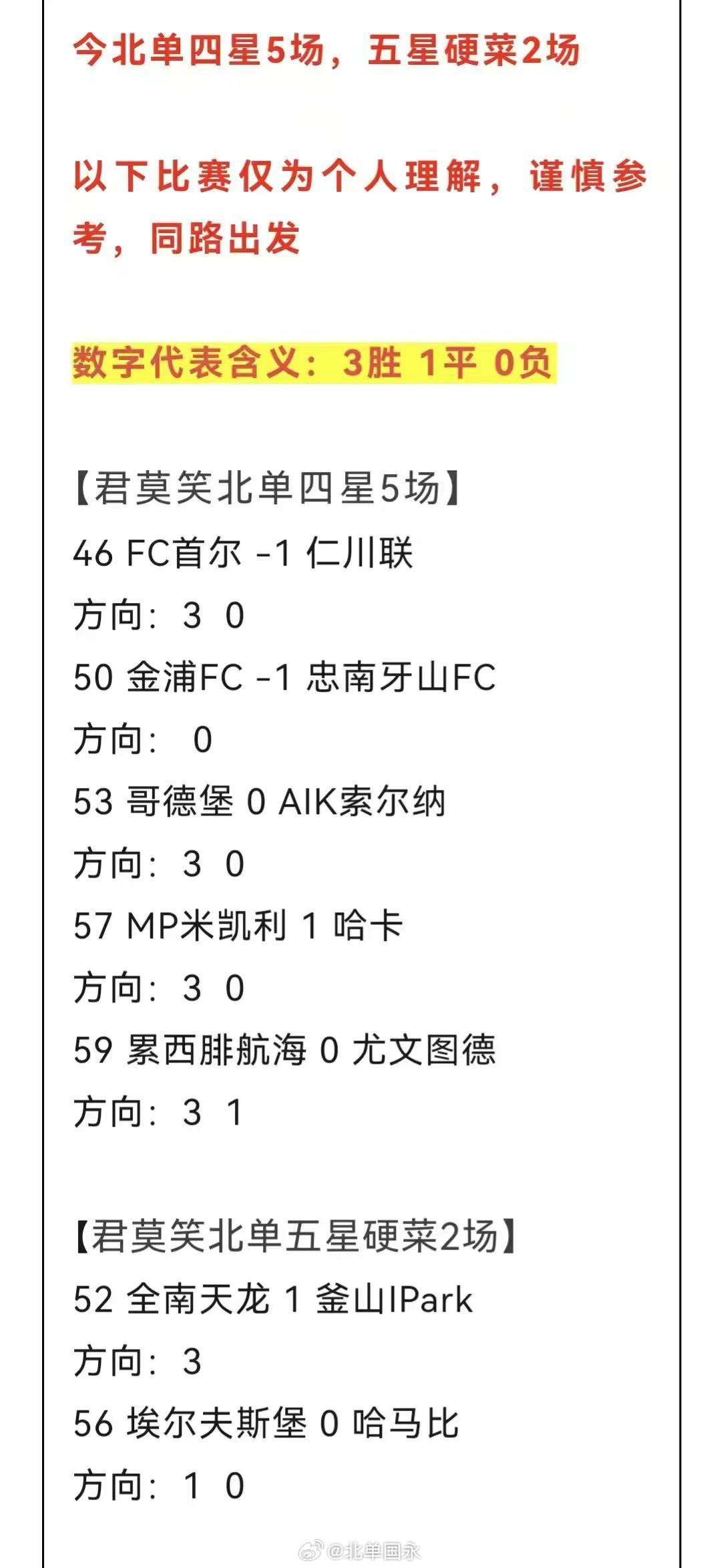 北京单场北单7月5日扫盘🔥