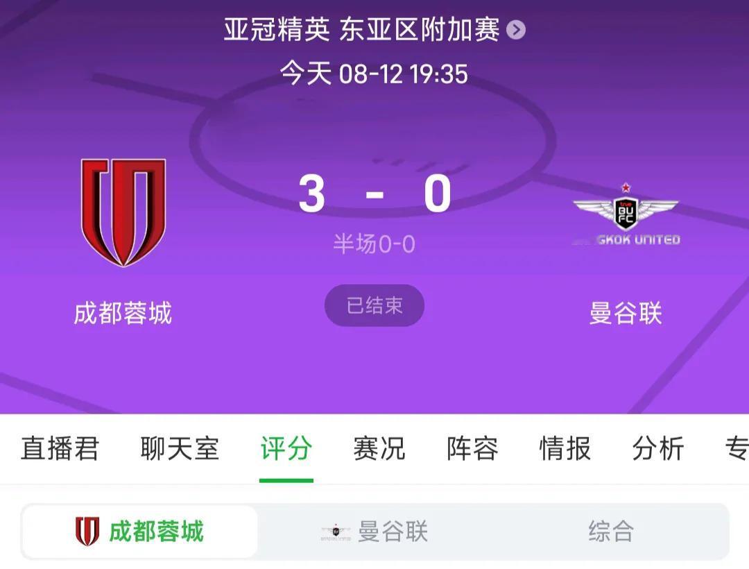说实话，回顾了这三年的亚冠附加赛，真是不明白为什么上海海港能被泰国球队淘汰。中