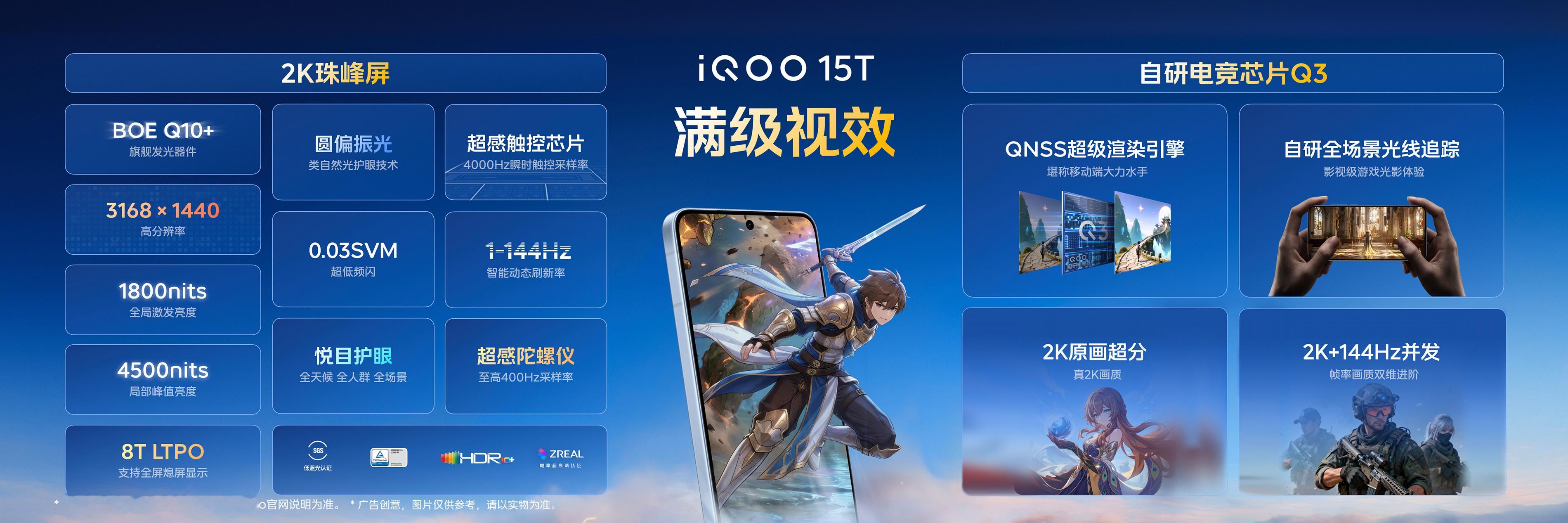 iQOO15T采用6.82英寸2K珠峰屏，京东方Q10+发光材料