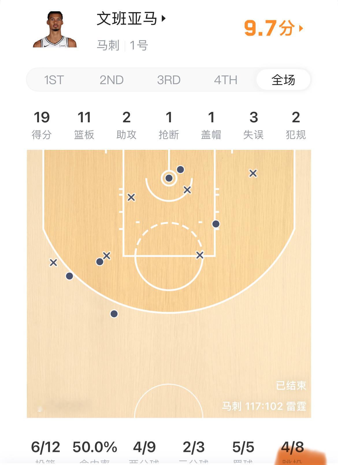 年终大战马刺轻取雷霆：三杀封神，双星定乾坤这年终大战打得叫一个痛快！