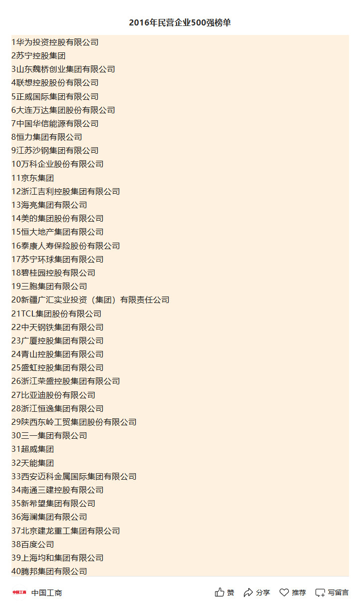 #华为中国民企500强排名第4#2026年，中国民营500强榜单京东第一、阿里第二、恒力第三、华为第