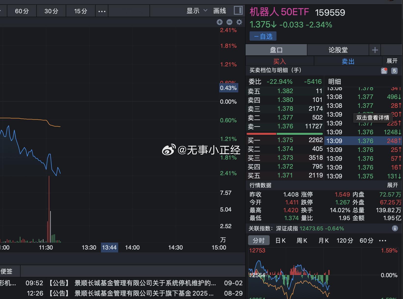 A股中报季于近期落下帷幕，人形机器人、PEEK材料和具身智能细分赛道上半年归母净