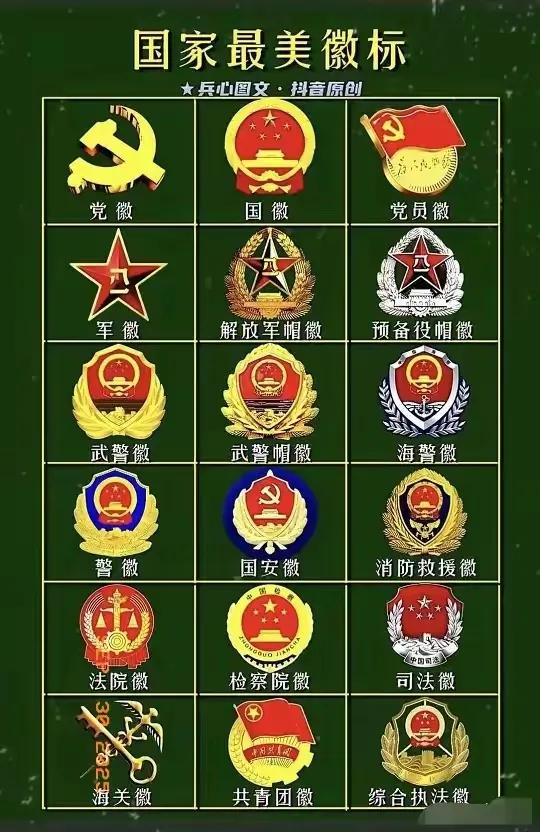 太全了！十八种常见的我国国家机关徽标，您觉得哪一种徽标最美？作为一个中华人民共和