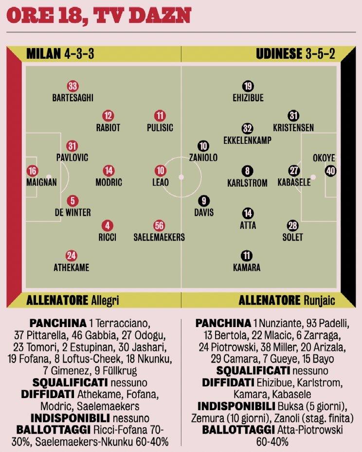 米兰球迷想念马队了！塔雷去年夏窗工作彻底失败！恩昆库、埃斯图皮尼安、亚沙里，这