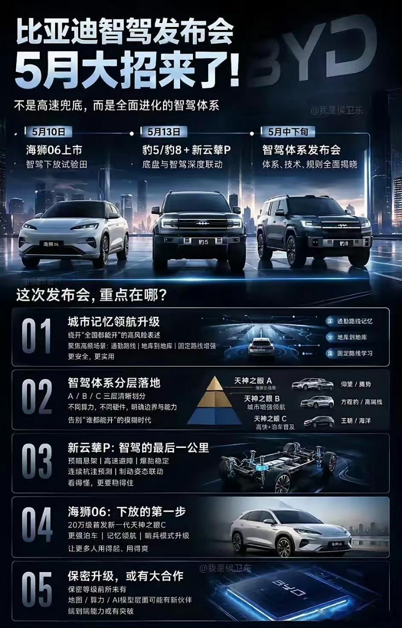 求证，比亚迪这个智能化发布会的内容属实吗？