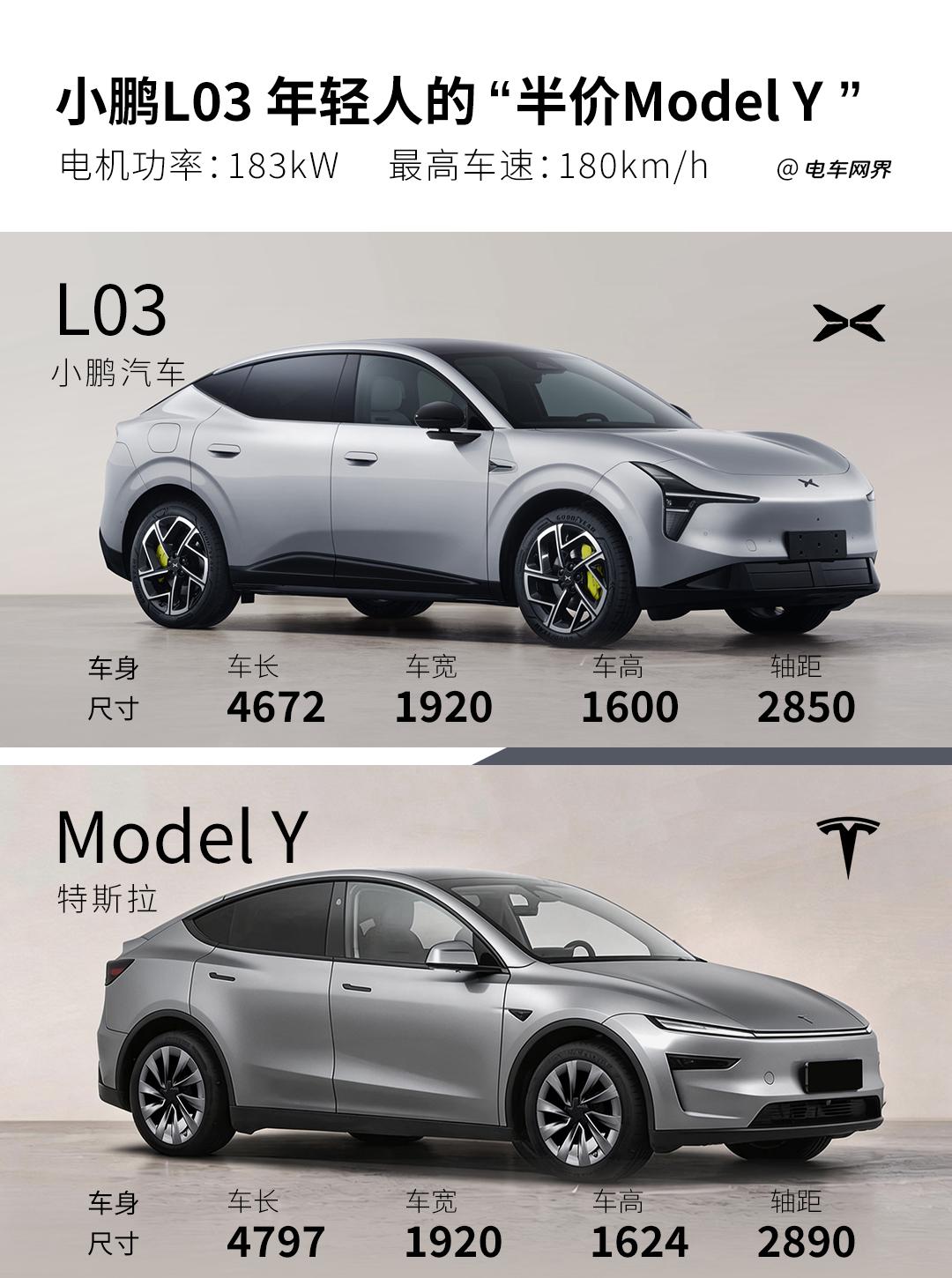 小鹏MONA的SUV来了，车尾标着L03。看来L序列都会是这个系列的首字母。长