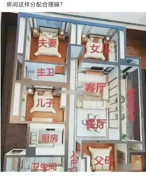 房间这样分配，合适吗？？