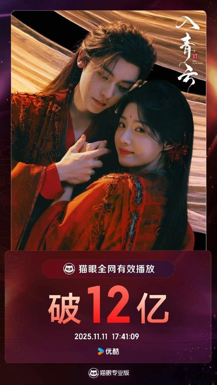 侯明昊卢昱晓《入青云》播放量突破12亿，双强互骗的剧情设定，颠覆传统仙侠甜宠