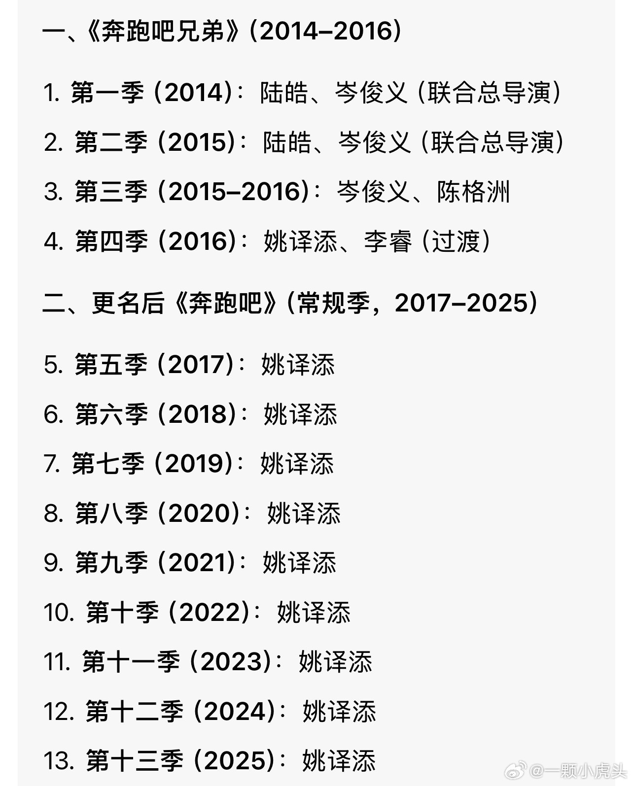 姚译添跑男原来跑男前三季的导演不是姚译添。