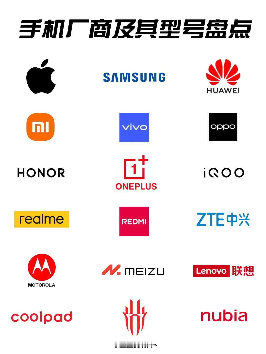 十八个品牌分别为：三星，苹果，小米，红米，VIVO，IQOO，OPPO，Real