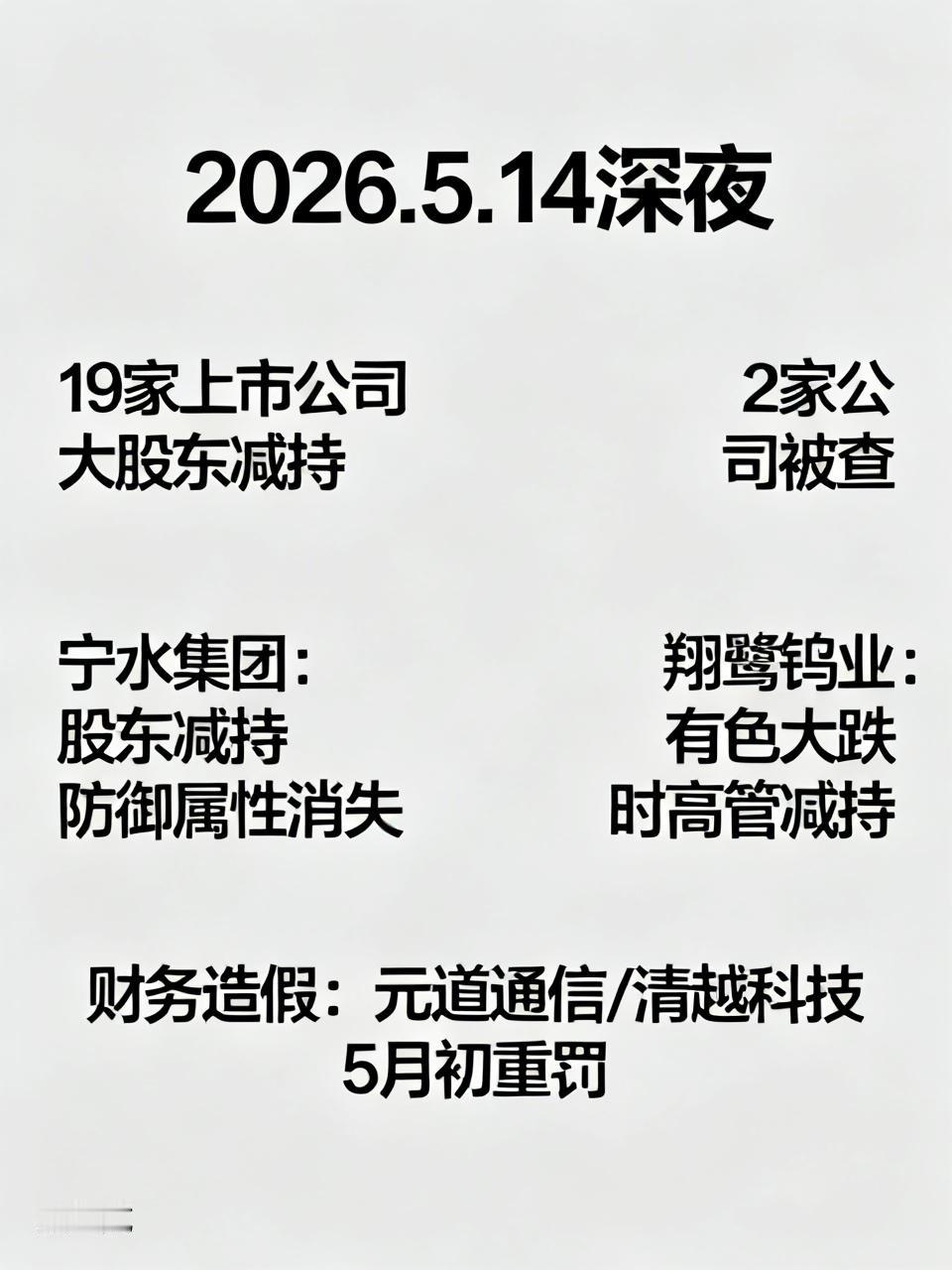 持仓股“爆雷”，散户着实会陷入崩溃。比如在2026年5月14日深夜，19家上市公