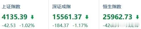 今年前五个月，是谁造成了绝大部分散户的亏损，直接原因是什么？从元旦到现在，整个A