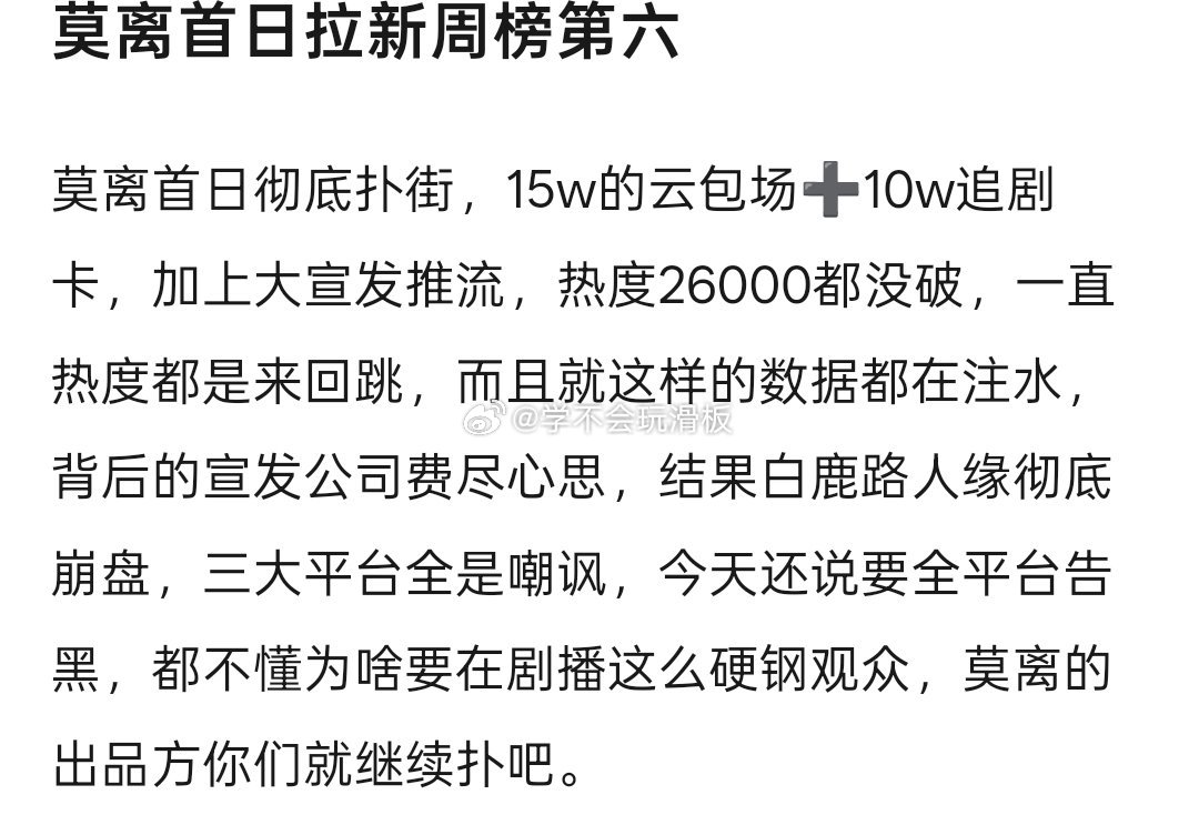 《莫离》首日进拉新周榜第六，被瓣内定为首日彻底扑街，云包场和追剧卡都送了，热度也