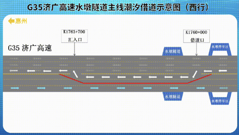 #广东五一高速潮汐管控24个点段#【广东24个高速公路点段五一假期实施“潮汐管控