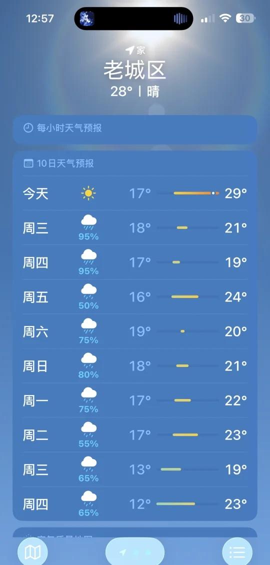 洛阳我澡称冯我想见太阳像今天一样不然我马上变菌子在这么冷的天洛阳天气