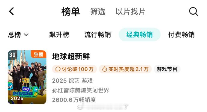 恭喜《地球超新鲜》在龚俊爆梗亲吻鲨鱼全平台大出圈的前提下强势进入腾讯拉新年榜！！