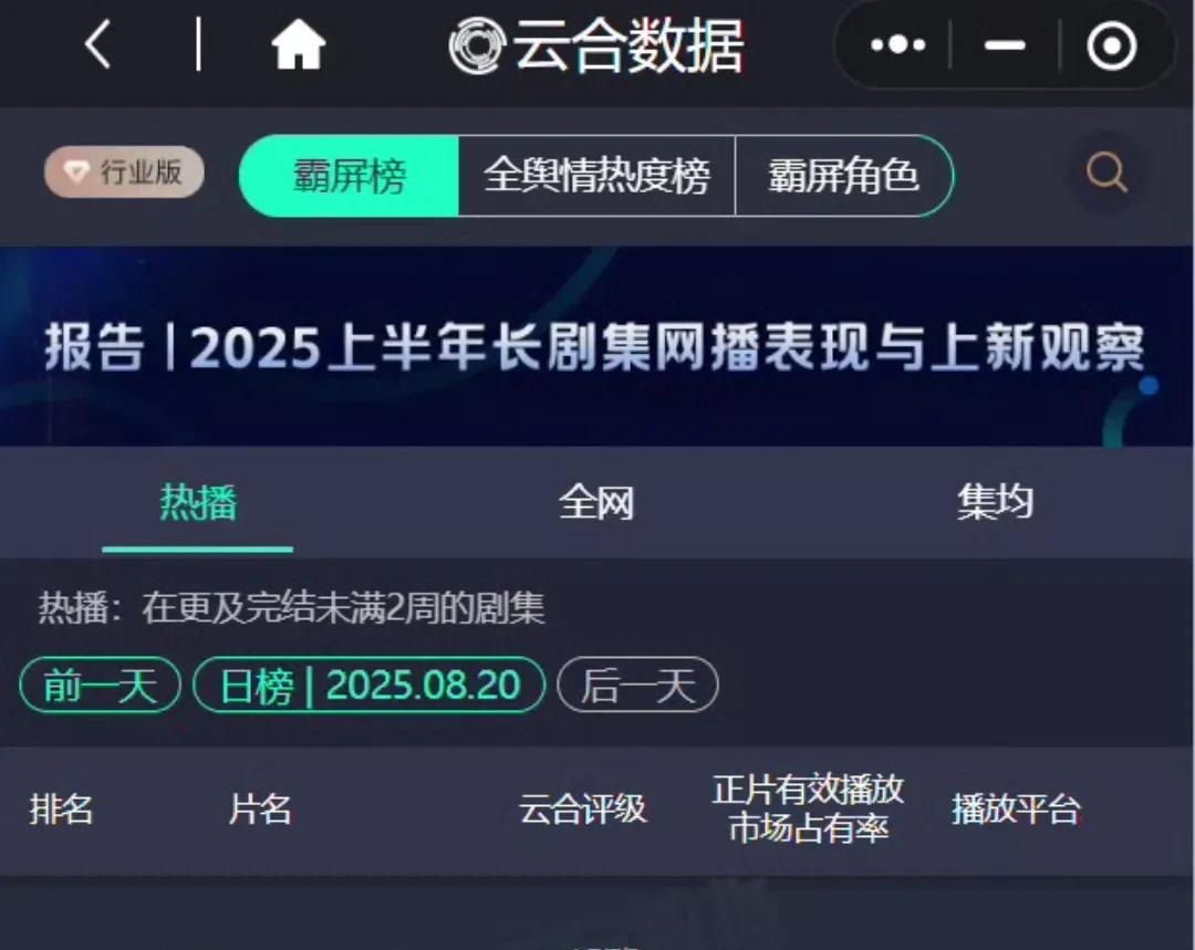 虽然一部作品的成功并不能说明她彻底完成转型，但从电影《酱园弄》到《长安的荔枝》里
