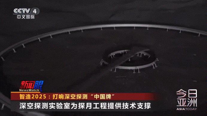 中国正论证“月球投石机”，美国看到又得肝颤 央视最近说了，咱们正在琢磨一个黑