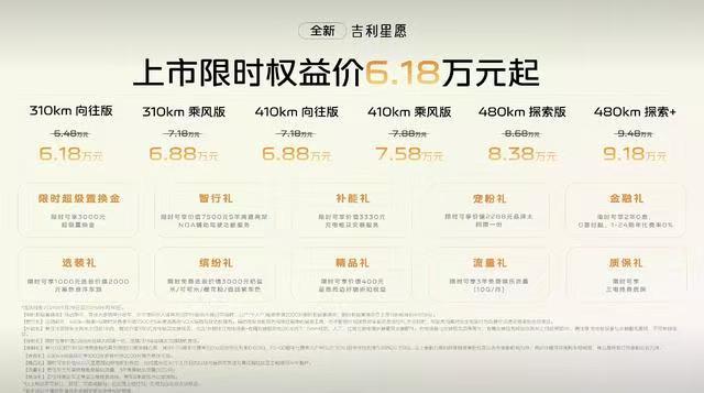 2026款吉利星愿上市，限时6.18万元起，全面升级竞争纯电小车市场5月28日