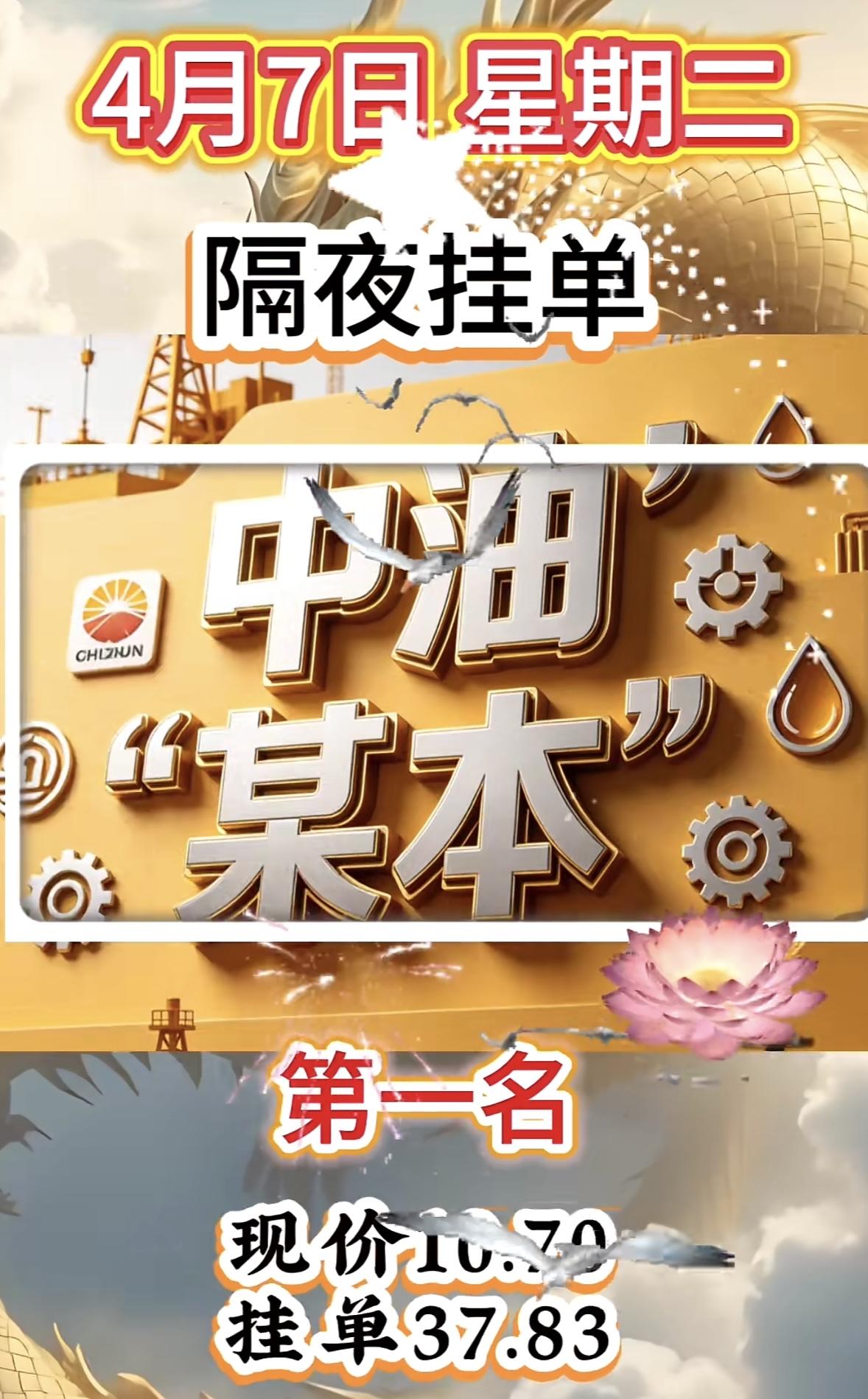 4月7日暗盘隔夜挂单排行榜揭晓4月7日作为清明关键交易节点，那隔夜挂单可是充