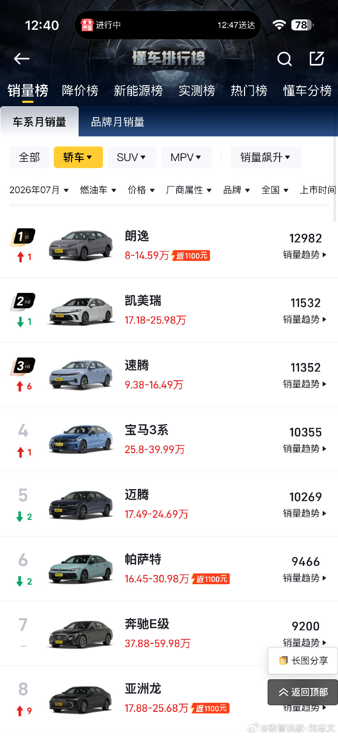 #BBA大降价宝马5系跌至28万#国产新势力确实重新定义了价格，以前买个5系不得四五十，现在抛开了面