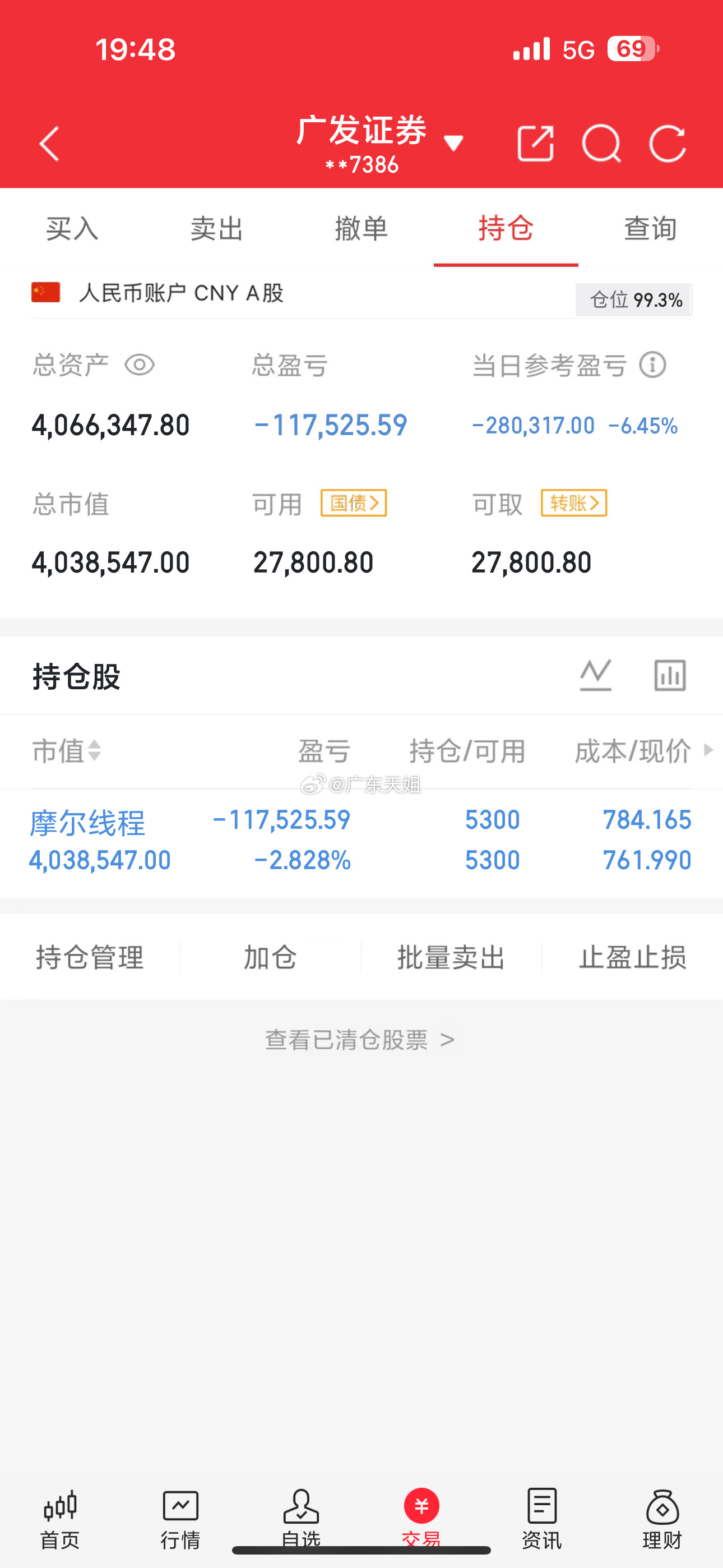 12月15号星期一，今日实盘操作天姐用100万本金，挑战一年做到800万（翻8倍