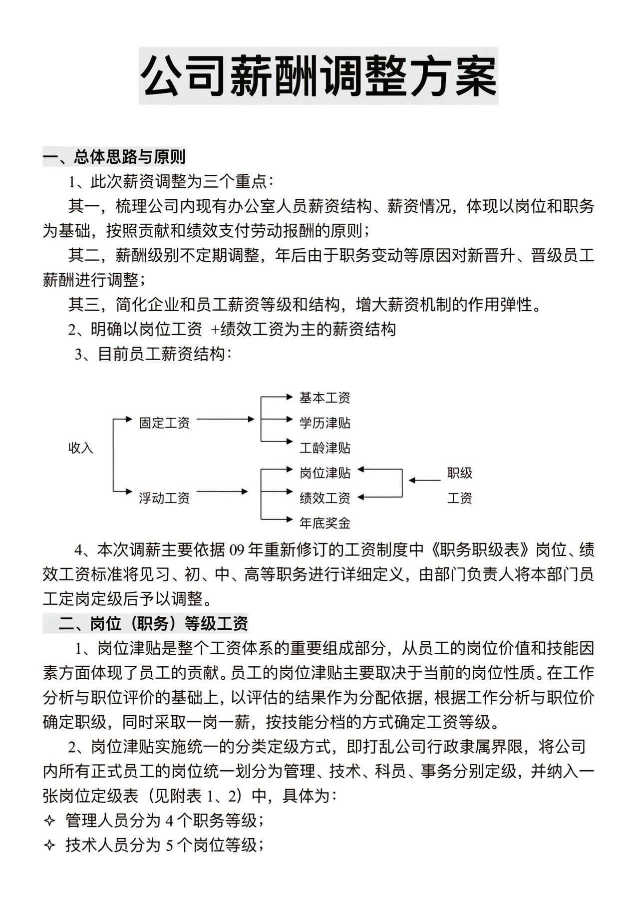 公司薪酬调整方案