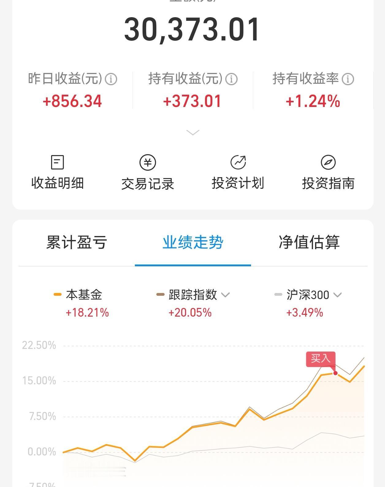 家人们，跟大家同步下我的操作和逻辑：刚建仓了有色金属相关基金，从持仓图能看到，这