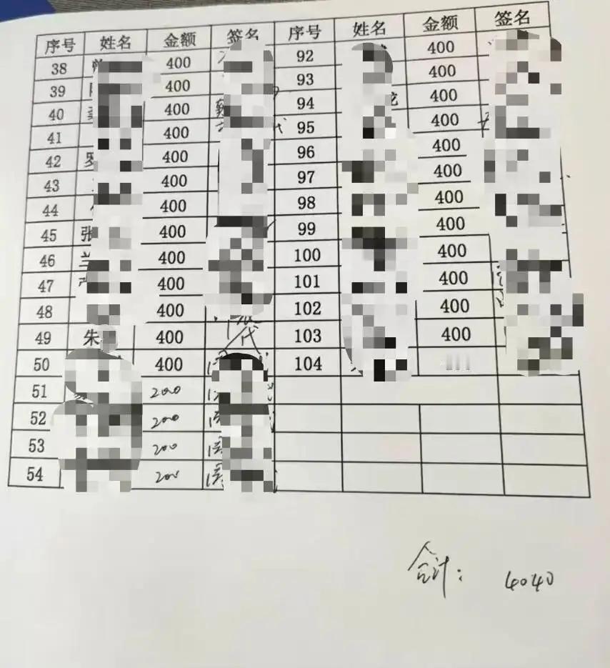 “拔出萝卜带出泥！”湖南，一女子实名举报，医院院长儿子吃空饷6年，每年光奖金就2