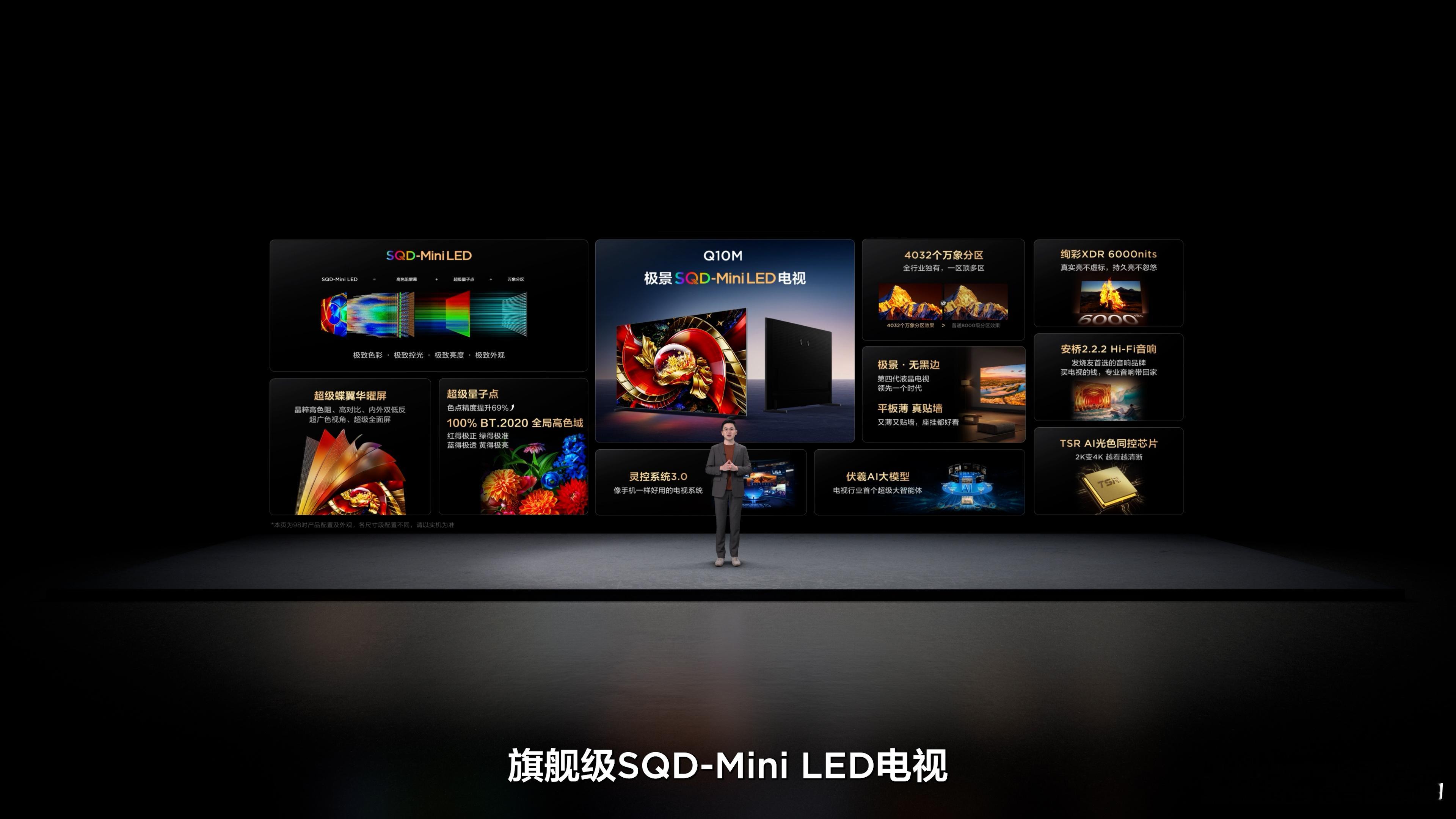 TCL发布双旗舰新品Q10MPro和Q10M采用最新的SQD-MiniLED