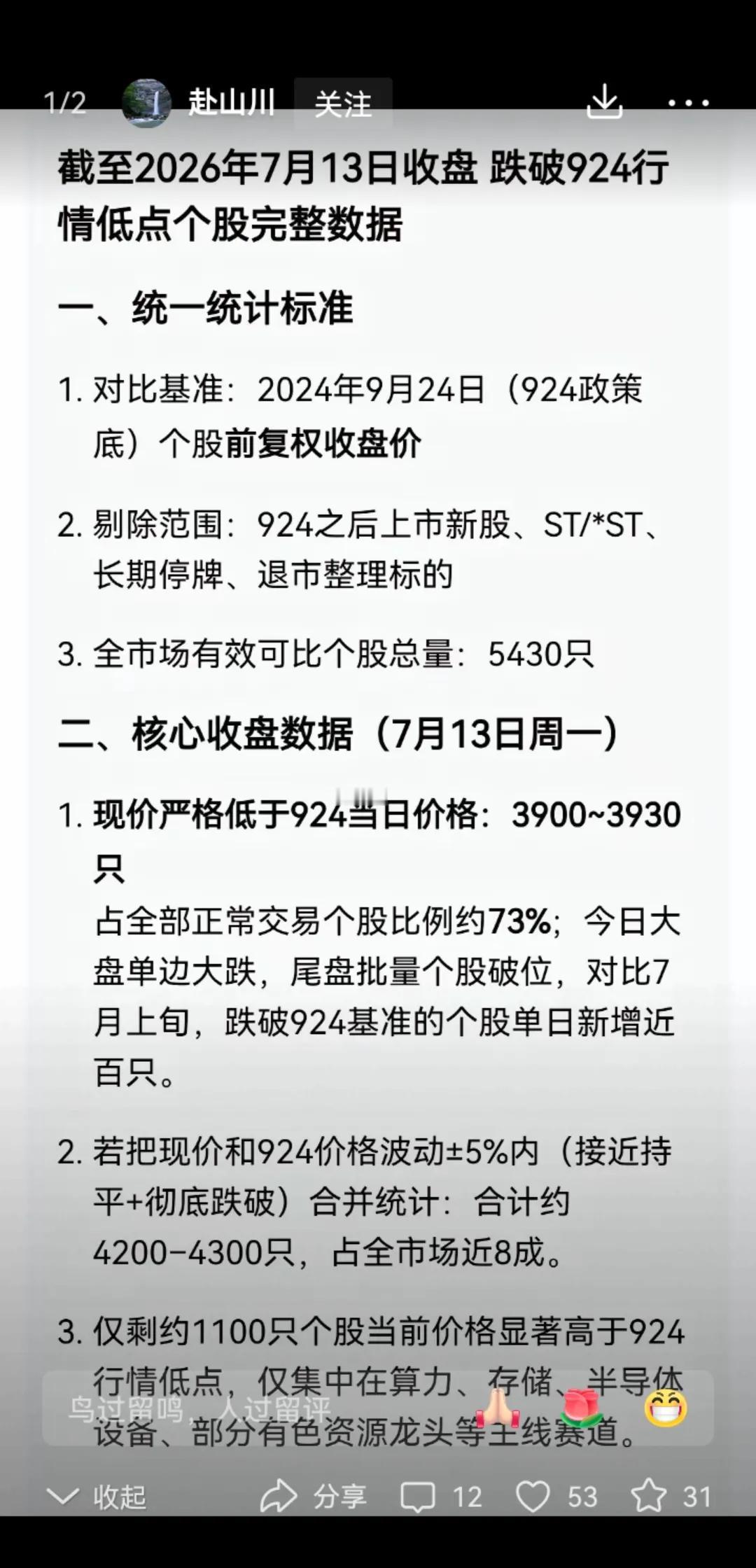 都说这波行情是牛市，其实这波行情实质上是小部分抱团爆炒个股的“疯牛”，而是大部分