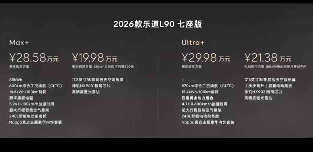 杀疯了！乐道新l90只要17.98-21.98万起了乐道L90六座版17.98