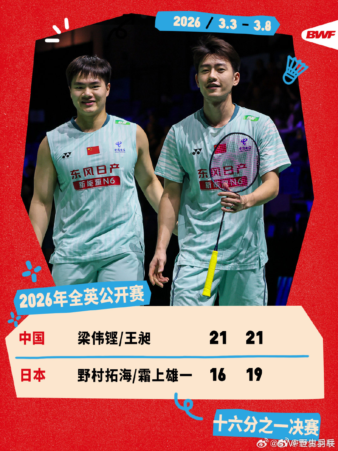 梁王组合全英公开赛开门红全英羽毛球公开赛首轮，梁伟铿/王昶21-16、21-1