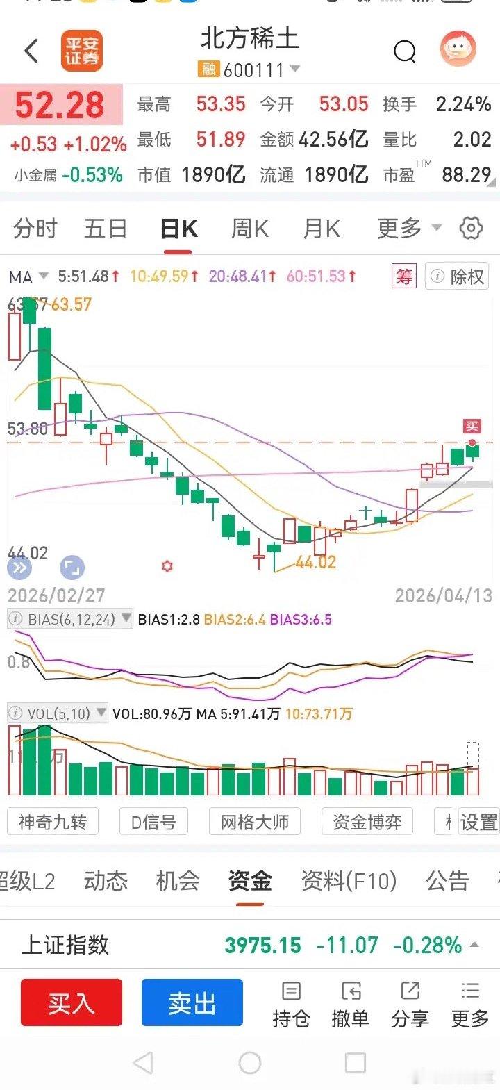 两大稀土巨头价格七连涨北方稀土这事儿真让人摸不着头脑。明明有那么大的利好