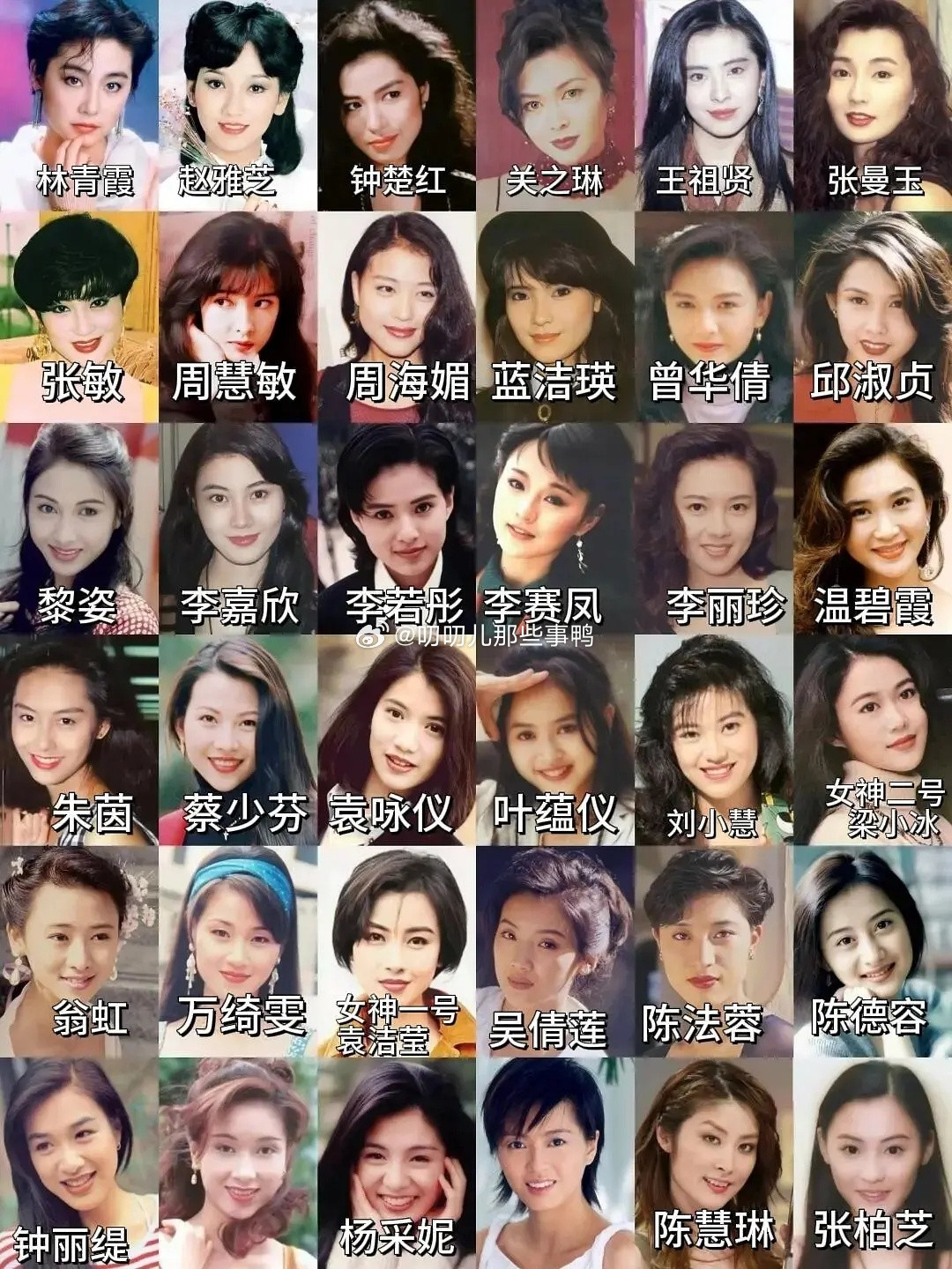 上个世纪的香港女星，你觉得谁最漂亮？